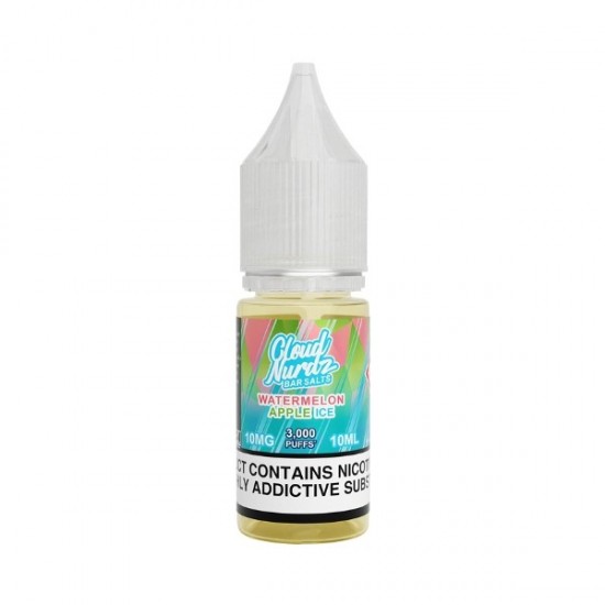 Cloud Nurdz - Nic Salt - Ice Watermelon Apple